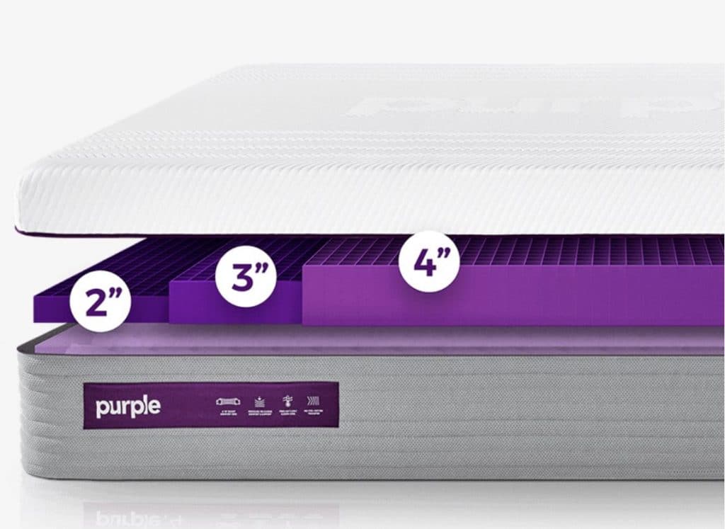 Original Purple Mattress vs Purple 2 ,Purple 3 and Purple 4
