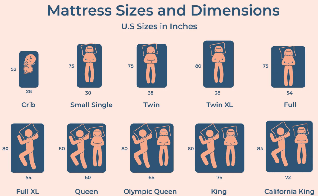 Bed Size Dimensions: A Comprehensive Guide for Every Room